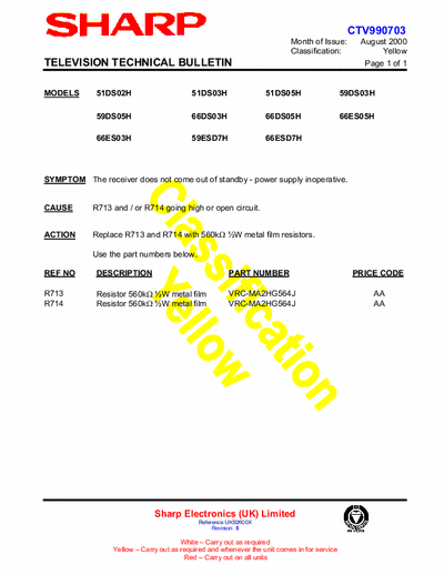 Sharp Sharp_Bulletins_2 Sharp_Bulletins_2